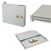 Fibre optic distribution frames